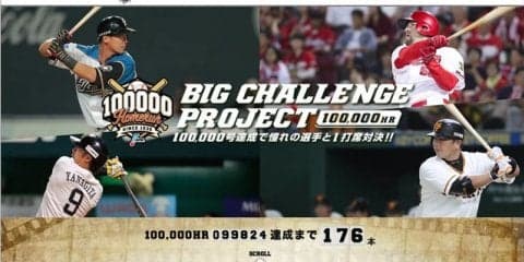 日本プロ野球ホームラン数通算10万号へのカウントダウン開始…選手との対決企画実施
