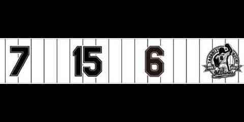 ロッテが10日ホークス戦後に井口に向けたメッセージ書き込みイベント開催