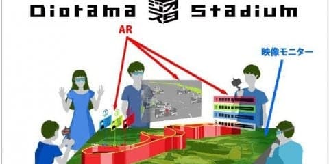 フジテレビ、ARでスーパーフォーミュラレースを体験できるコンテンツを公開