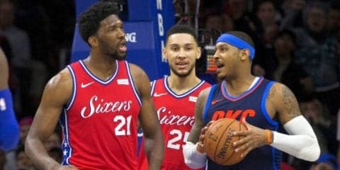 サンダーが大激闘を制した試合、エンビードとウェストブルックの間に遺恨勃発