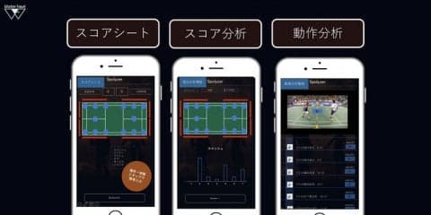 スポーツ分析システム「Spolyzer」がテニス、卓球、バドミントンVerβ版リリース
