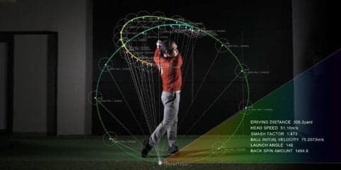 RIZAP GOLF、ソニーのスマートゴルフレッスンを採用した新サービス開始