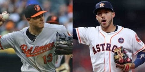 マチャドの驚愕“倒れ込み送球”、コレアの豪快ダイブ　MLB公式が凄さを比較