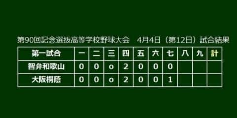 【高校野球】選抜決勝戦、大阪桐蔭が7回に勝ち越し！　1番・宮崎が右前タイムリー