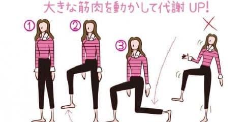 お部屋で代謝アップ！