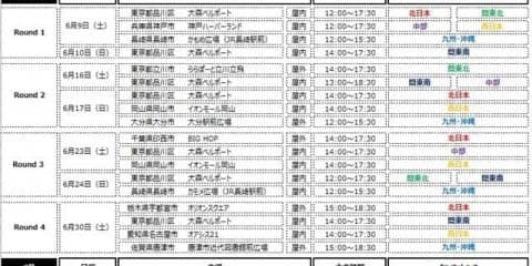 3人制バスケ「3x3.EXE PREMIER」男子カテゴリー、昨年の約2倍の454試合を開催