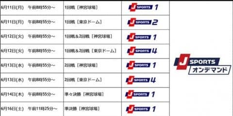 全日本大学野球選手権、J SPORTSが全試合生中継