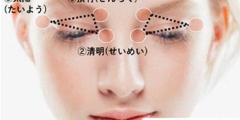 目力UP！集中力回復！　自分で押せる目のツボ3か所