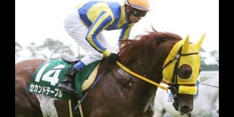 CBC賞は、この低迷馬３頭が「今年もそろそろ走るか」と言っている