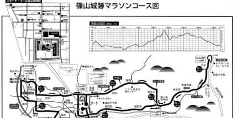 全国車いすマラソン大会、篠山城跡マラソンコースで9月開催