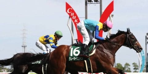 【中京11R/中京記念】グレーターロンドンが大外強襲！レコード決着