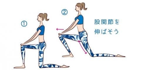 股関節を伸ばして立ち姿スッキリ