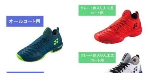 ヨネックス、足との一体感が得られるテニスシューズ「FUSIONREV 3」発売