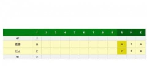 坂本勇人、復帰1打席目にライト前ヒット　4番岡本の24号2ランで先制ホーム
