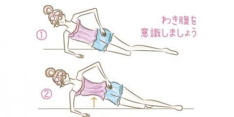 わき腹を意識してみよう
