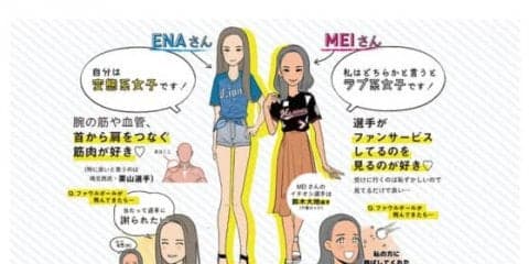 “はたらく”「パリ女子」の球場の楽しみ方　元「BsGirls」の2人が紹介