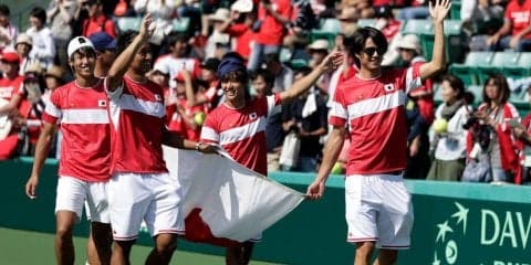 日本は2019年2月のデ杯ファイナルズ予選で8勝1敗の中国と対戦