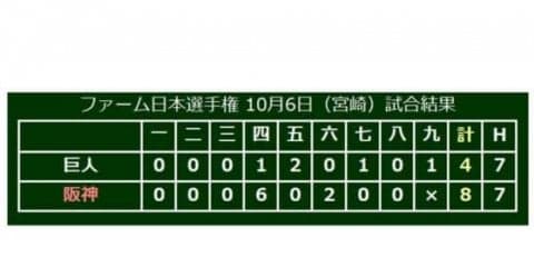 巨人脇谷、ファーム日本選手権で現役最終打席　一ゴロで深々と頭下げる