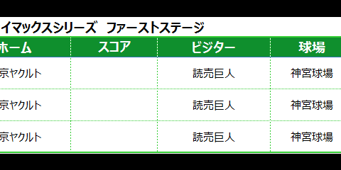2018 セ・パ　クライマックスシリーズ日程・結果