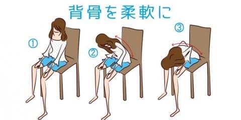 背骨のストレッチで腰痛・肩こりの予防も