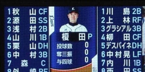 鷹・工藤監督「苦渋の決断」　松田スタメン落ち、一塁内川&三塁グラシアル