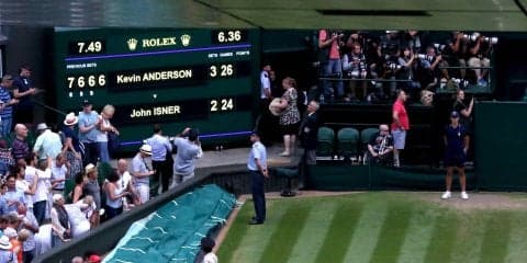 「ウィンブルドン」が最終セットタイブレークを2019年から導入