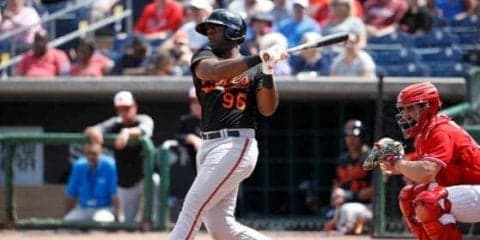 ロッテがドミニカ共和国出身の26歳内野手をテスト　今季は2Aで23発、92打点