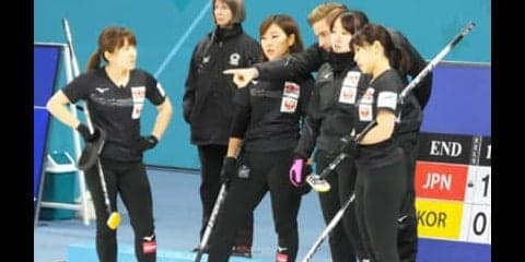 ロコ・ソラーレにとって、PACCの敗戦も世界一への「いい教訓」