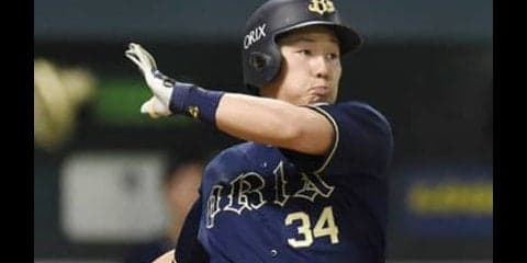 オリックスの主砲・吉田正尚はフルスイングについての誤解を解きたい