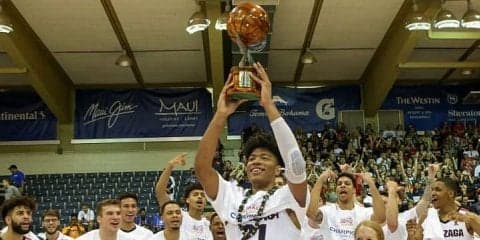 招待大会の決勝でスター軍団デューク大を撃破、ゴンザガ大のエース八村塁がMVP！