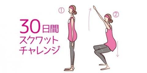 今話題！30日間スクワットチャレンジ
