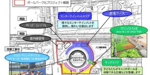 千葉ロッテ、ZOZOマリンスタジアム周辺のボールパーク化第1弾を実施