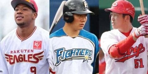 楽天オコエ、ハム清宮、広島小園…　実戦で結果を残す19年ブレーク期待の選手