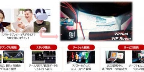 VR空間でスポーツを観戦できる「docomo Sports VR」を期間限定で提供