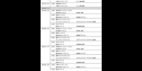 プロ野球ファーム公式戦、スポーツに特化した動画配信サービス「イレブンスポーツ」がライブ配信