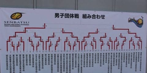男子団体戦・個人戦 3月24日の結果【第41回全国選抜高校テニス大会】
