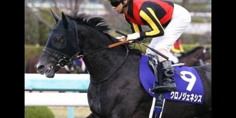 クロノジェネシス陣営には「打倒ダノンファンタジー」が見えている