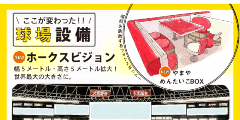 ヤフオクドームが「すっごい」エンタメ空間に！　常識を覆す新設備を見たか？