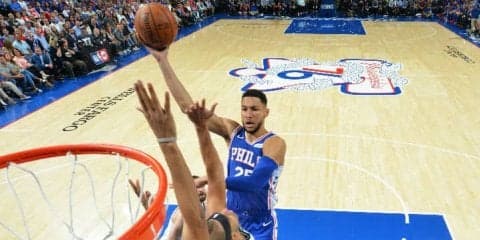 シクサーズがネッツに快勝しファーストラウンド突破、次は難敵ラプターズとの対戦