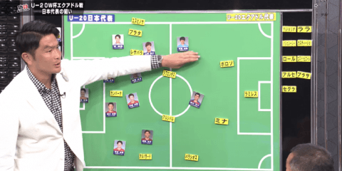 U-20W杯開幕！影山ジャパンが初戦で苦しんだ\"南米特有\"のリズム