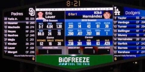 【MLB】試合中にM6.9の地震発生　スタンド騒然も「何事もなかったかのように」試合は続行