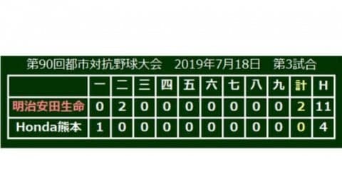 明治安田生命、屈辱乗り越え37年ぶり勝利！　完封の大久保「冷静に投げることができた」