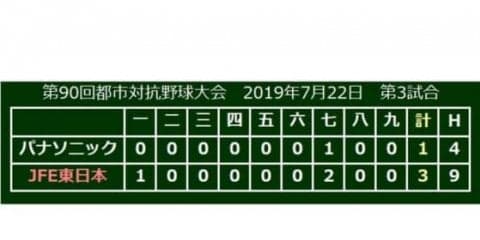 JFE東日本が4強1番乗り　元DeNA須田が全3試合で勝利投手「腕がもげるまで」