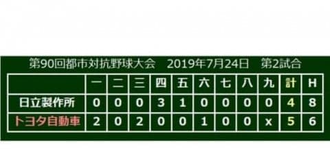 【社会人野球】トヨタ自動車が決勝進出！　決勝ソロの多木が高らか宣言「勝って豊田に帰ります！」