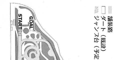 那須に新たにラリークロスに対応するサーキットを建設