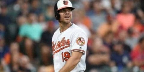 【MLB】2年連続100敗ペースのオ軍、292発男VS新米監督の内紛勃発「みんなイライラ」