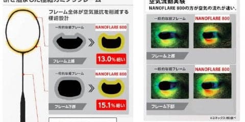 ヨネックス、振り抜きの良さを追求したバドミントンラケット「NANOFLARE 800」9月発売