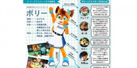 「エゾリス」の女の子!?　日ハムのマスコット「ポリーちゃん」の相関図