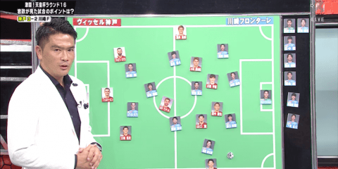 神戸が天皇杯で川崎F撃破 岩政大樹「最適解見つかった」