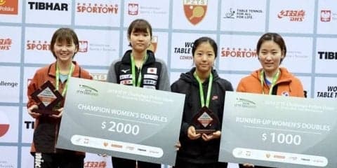 橋本・塩見、女子複V　シングルスは中国勢が制す＜卓球・ポーランドオープン＞